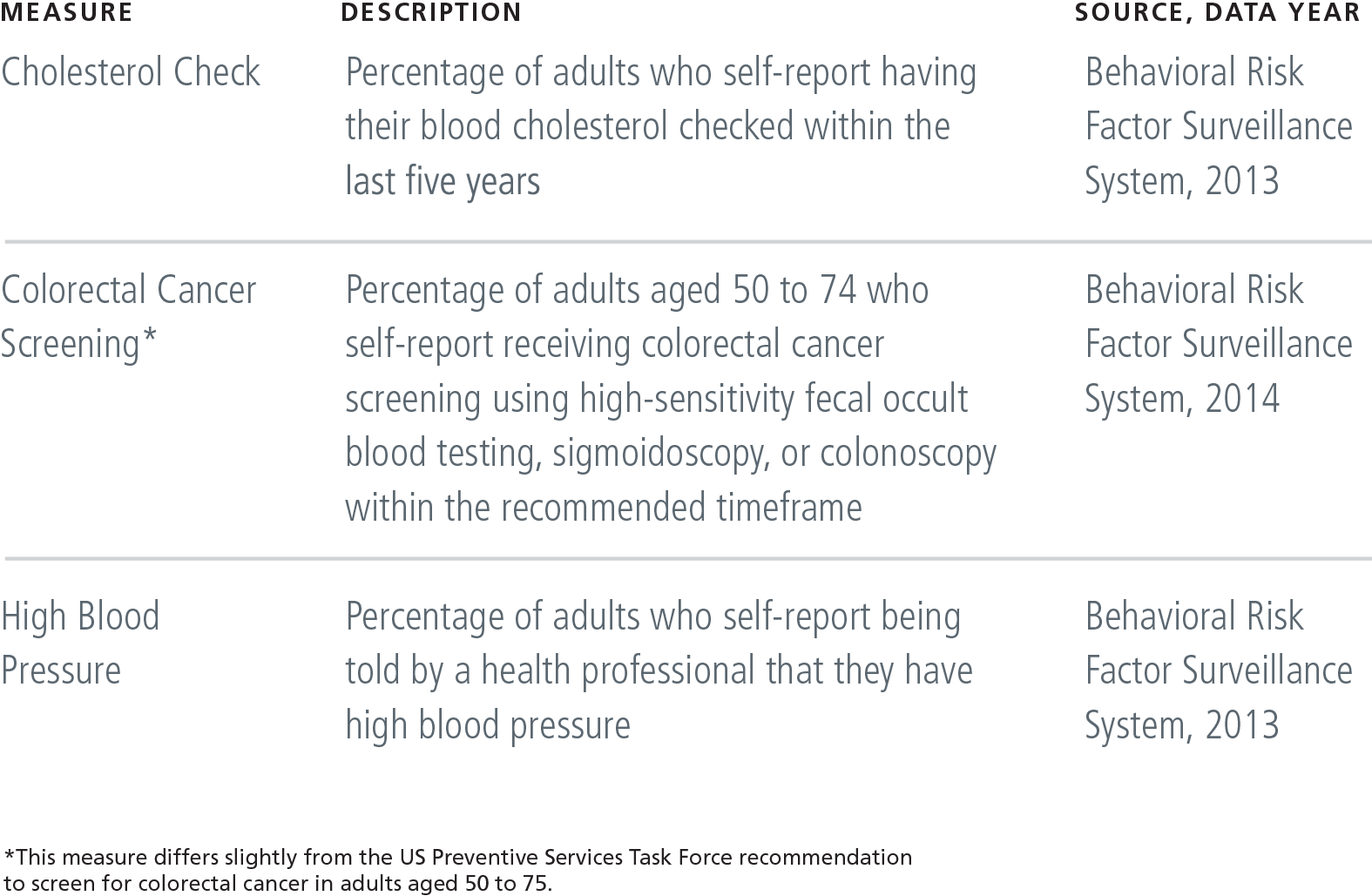 健康・医学 Chronic Disease Epidemiology, Prevention 51Od6dwAFoL._UF1000,1000_QL80_.jpg